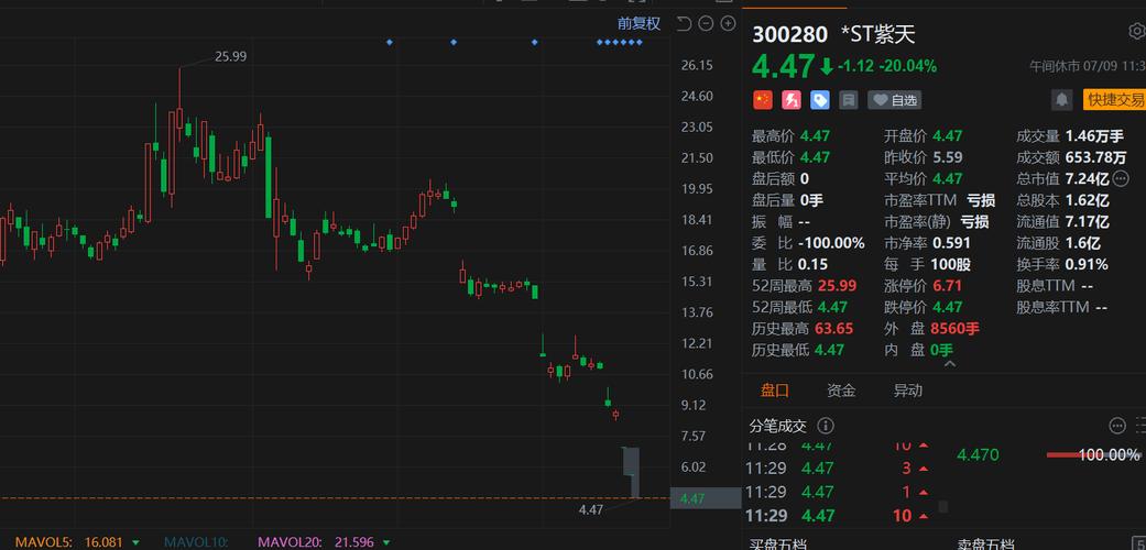 太行水泥现在是什么股票_水泥价格触底 反内卷政策 水泥股业绩预增
