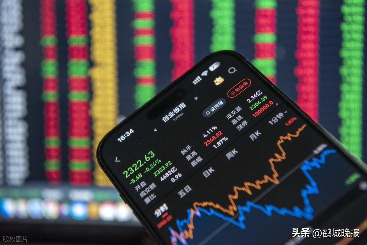 股票买指数是什么意思_银行股权重博弈_A股指数涨跌