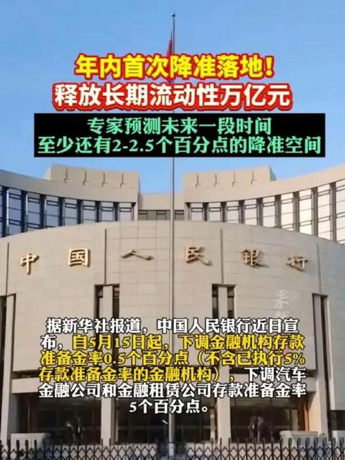 降准对股市影响_定向降准对百姓的影响_央行降准1万亿
