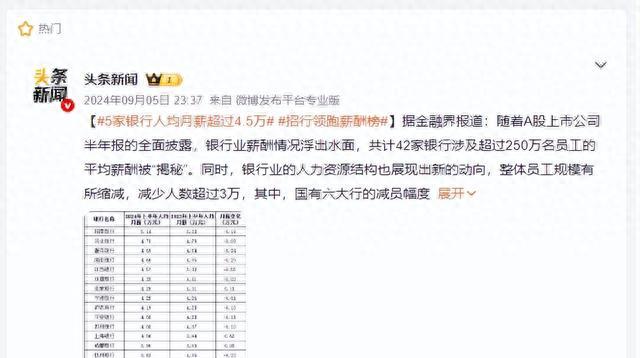 银行薪资差距大！股份制快跑，国有大行似负重前行