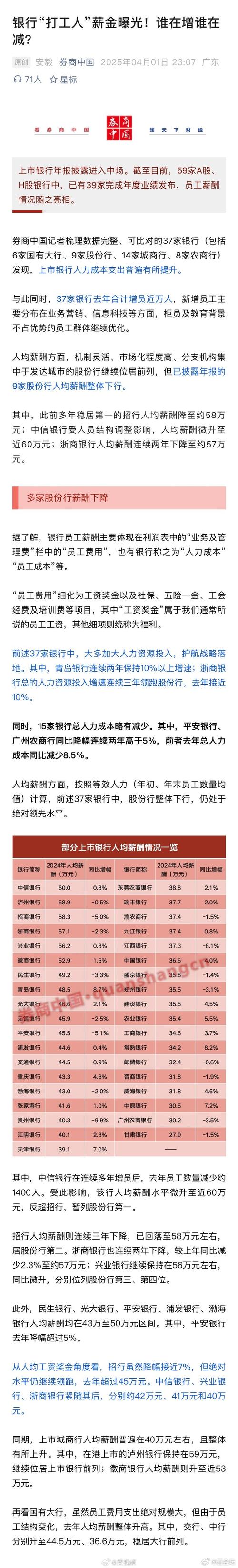 股份制银行与国有大行待遇对比_汽车4s店服务顾问工资如何算_银行柜员薪酬差距
