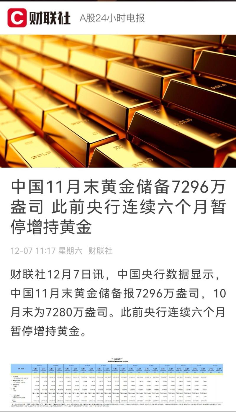 人民币黄金期货_央行增持黄金数量_国际金价突破4000美元分析