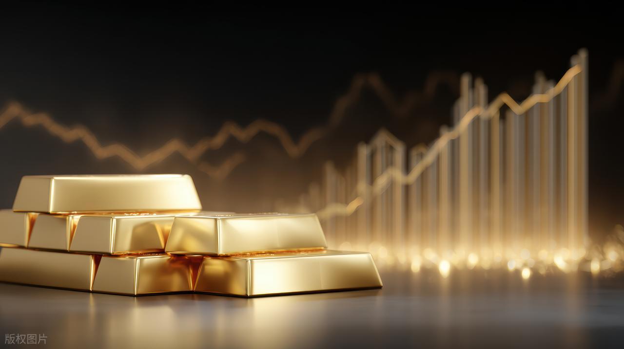 黄金价格分析_黄金投资策略_人民币黄金期货