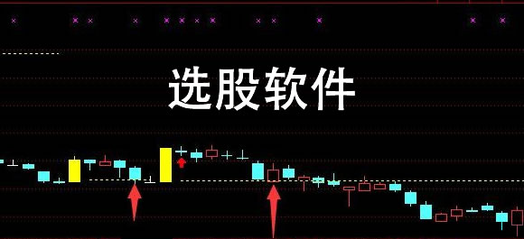智能选股软件有哪些？多款优质工具为股市投资者免费服务