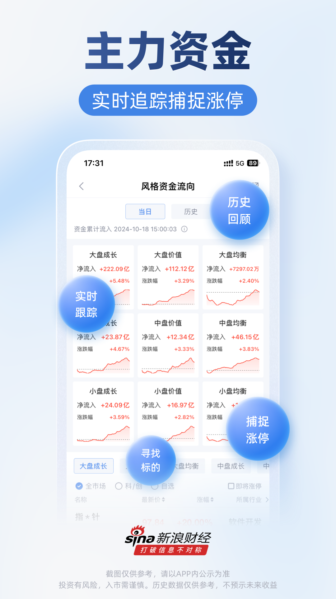手机自编选股软件_免费选股app大全_智能选股软件推荐