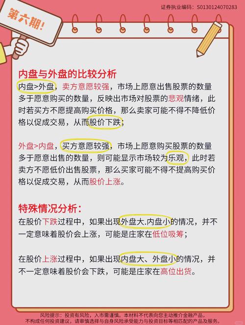 股票内盘外盘分析_股民手里的股票卖给谁_A股撮合制交易内盘外盘解读