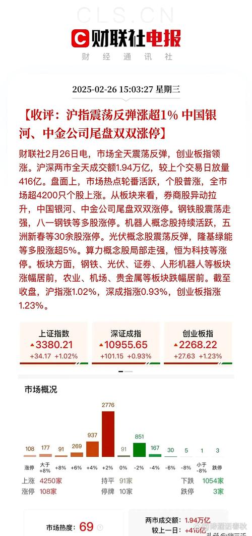 中小板造假第一股_绿大地造假案_绿大地造假案处罚结果