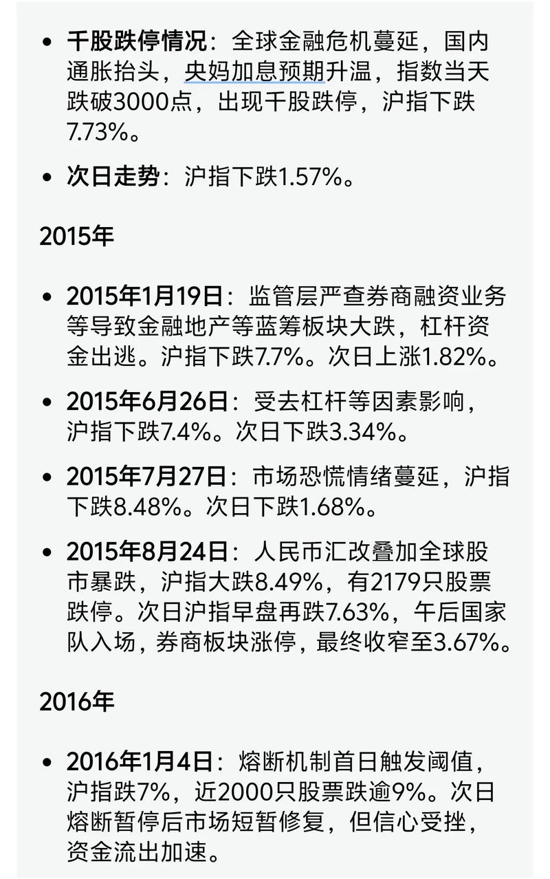 二级市场股票买卖_A股市场暴跌融资盘平仓_股市探底过程分析