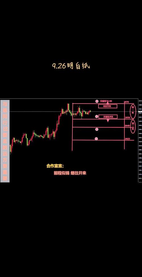 沐晗点金非农终极前瞻：原油投资者必看这五点^^^做投资学会这_黄金技术面走势解读_黄金市场分析