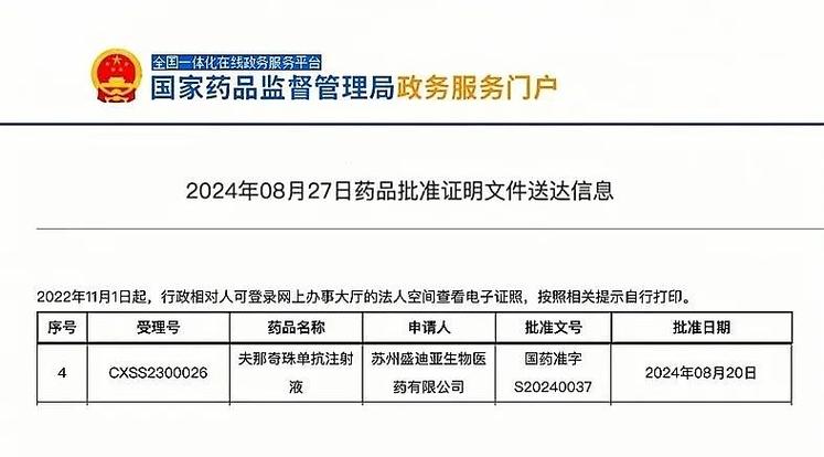 8月21日晚恒瑞医药发布2024年上半年业绩报告，创新转型迎来重要里程碑