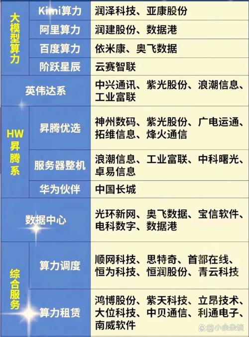 A股2025年牛市前瞻：聚焦小盘股、硬核科技与科创产品三大投资主线