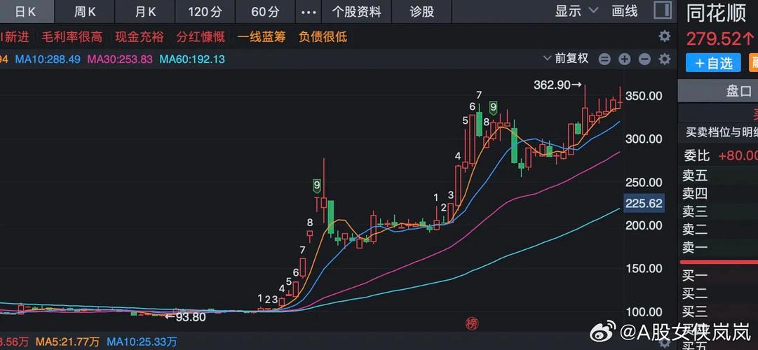 小盘股硬核科技科创产品投资_2025小盘股高成长股票_A股2025牛市投资策略