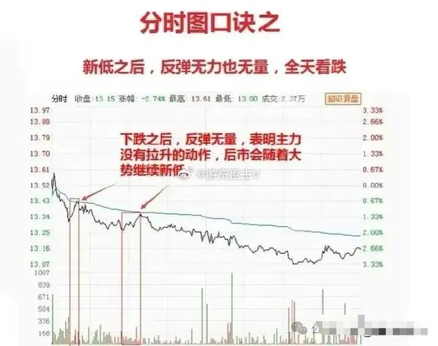 听消息买股票是可怕又常见的炒股错误方式，附真实故事