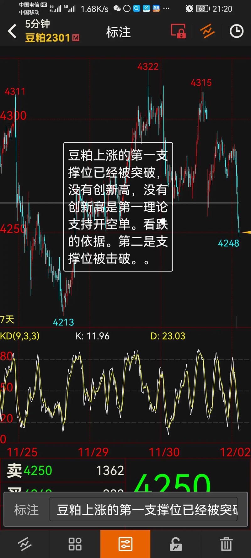 豆粕期货操盘手 _ 螺纹钢期货价格分析 _豆粨期货上市时间