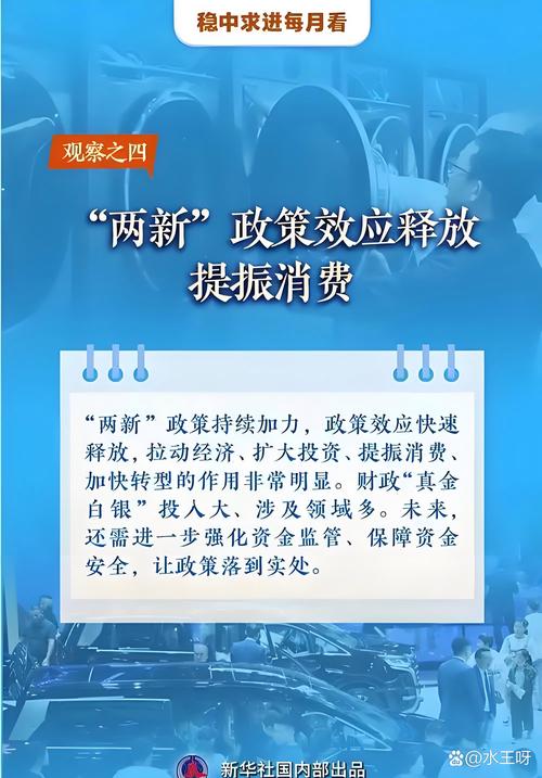 提振消费政策_中国历年gdp数据图表_居民财产性收入增长