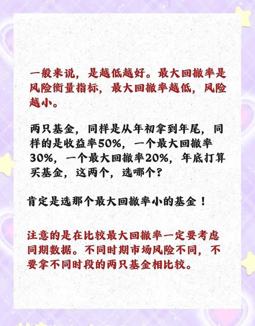 基金重仓股估值困境_股票筹码分布图怎么看?_基金重仓股资金困境