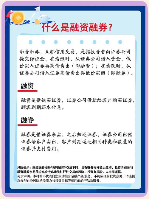 融资融券和股指期货两大金融创新获批，会催生大蓝筹行情吗？