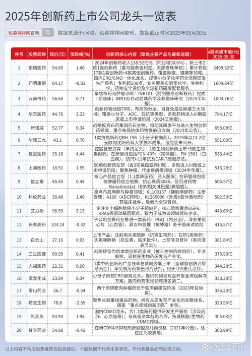 A股上市药店企业2025年半年报营收净利润分析_药店企业降本增效策略研究_药店上半年业绩分析原因