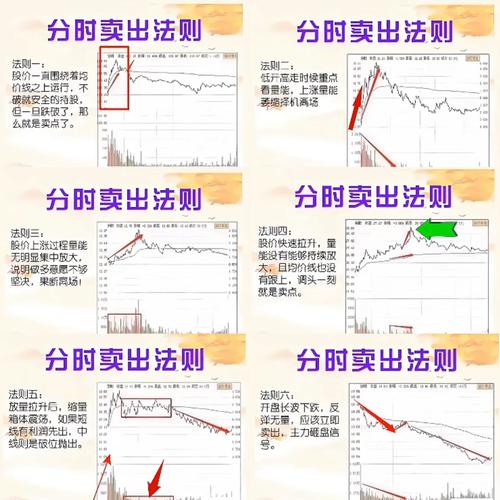 案例解析：某人买股票现金未到位，如何通过恒指期货保值操作？