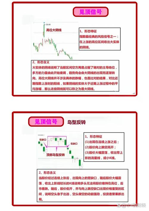 炒股必看！如何在4千多家股票中挑出强势股？干货来了