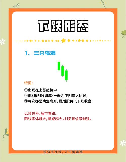 股市涨跌怎么算？掌握这3个关键点，投资不再迷茫