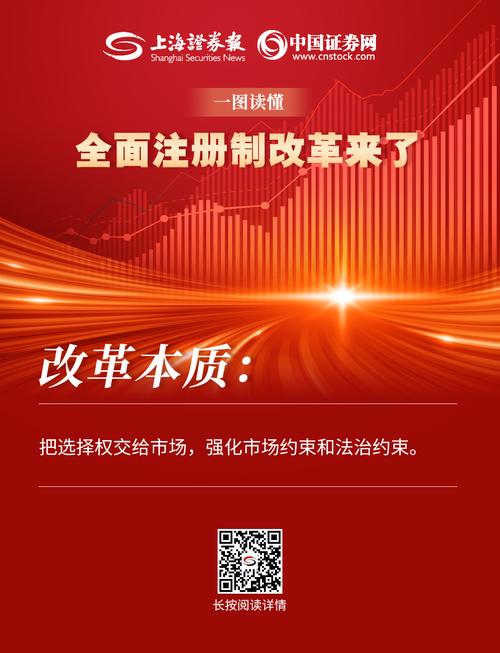 注册制改革核心原则_注册制去散户化_全面实行股票发行注册制