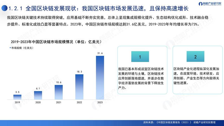 当下区块链加速发展，二三四五布局构建用户价值新生态
