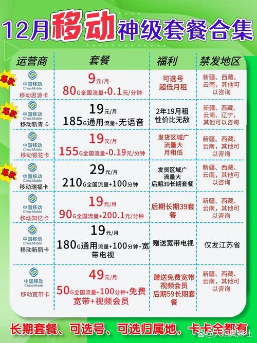 全球通Wi-Fi智能机套餐_中国移动iPhone 4资费套餐_中国移动的竞争对手