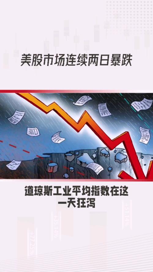 中美贸易摩擦_全球金融市场影响_贸易顺差对经济的影响