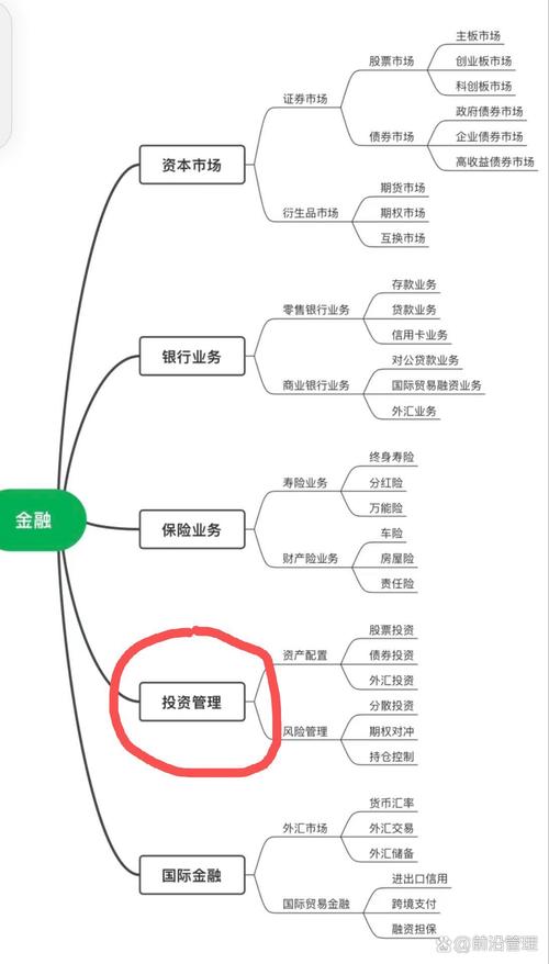 证券资产配置策略_证券买入操作步骤_为什么每个股票软件资金不同
