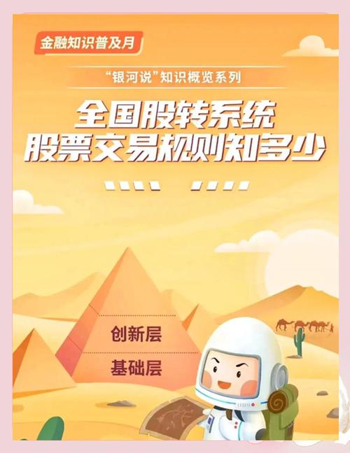 三板股票怎么买卖交易？这些步骤你必须知道