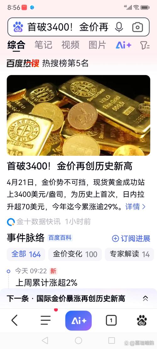 人民币黄金期货_央行增持黄金分析_国际现货黄金价格走势