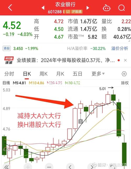 股票涨跌是怎么算出来的_涨跌幅度计算公式_股票价格波动幅度