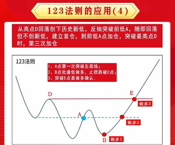 涨跌幅度计算公式_股票价格波动幅度_股票涨跌是怎么算出来的