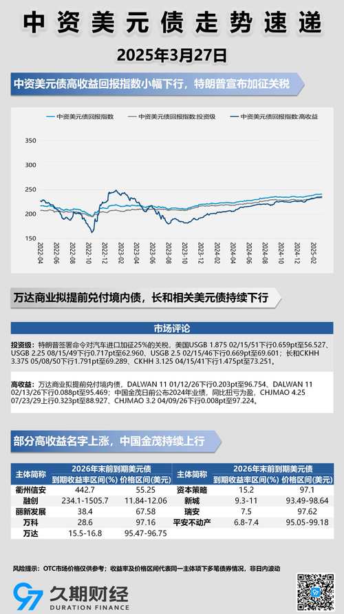 广发证券对美国衰退交易的研报分析_广发证券 另类交易策略系列 新浪爱问_美国衰退交易的资产特征及复盘经验