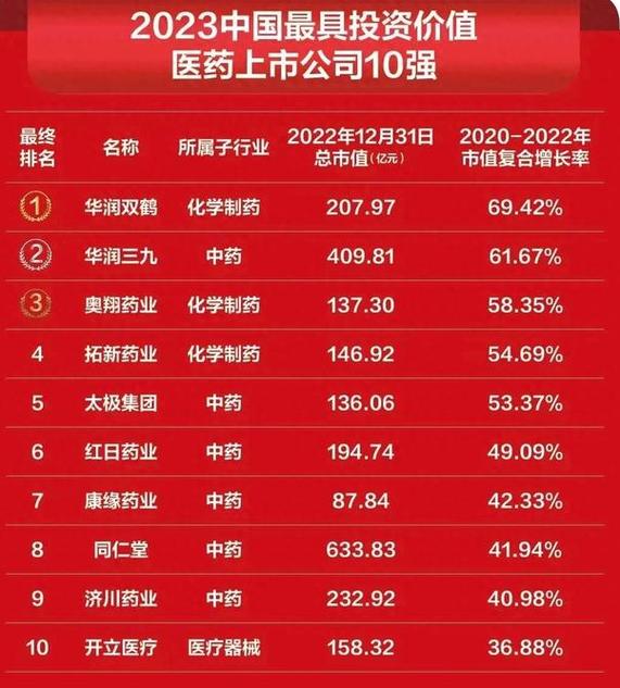 2023年A股IPO市场分析_IPO首发上会企业数下降趋势_ipo新股