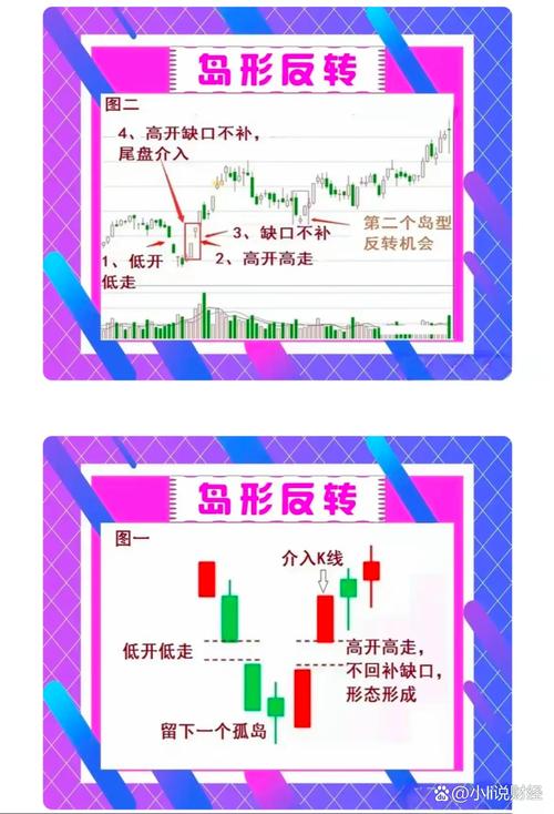 股票二八倒挂含义深度解析：20%与80%在股市中的奇妙现象