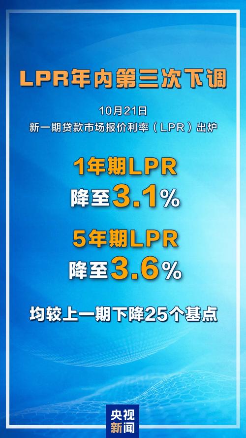 4月LPR维持不变原因分析_利率如何影响股市走势_A股市场降息预期
