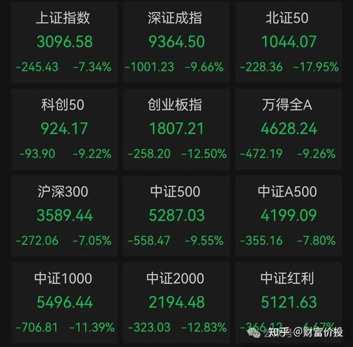 利率如何影响股市走势_4月LPR维持不变原因分析_A股市场降息预期