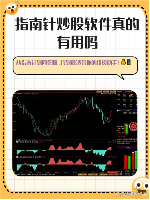 Top5推荐的股票软件_好用的股票软件_股票报警软件