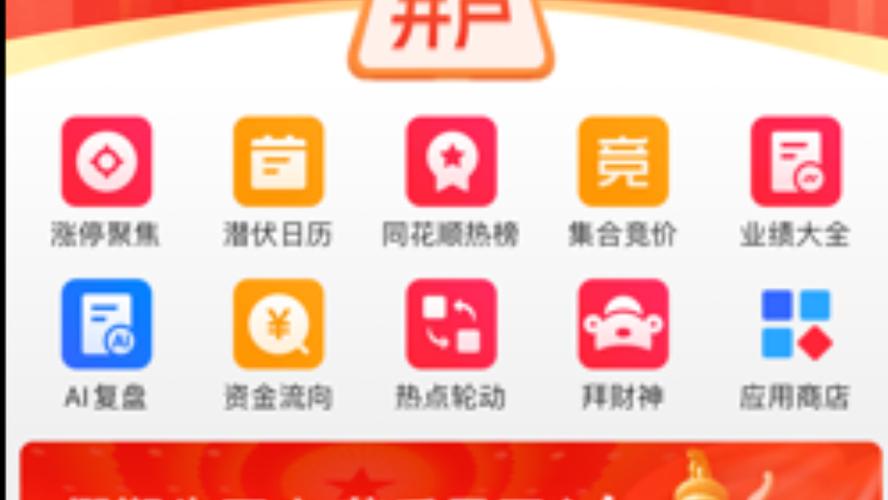 同花顺免费股票软件_同花顺行情分析功能_k线形态组合详解
