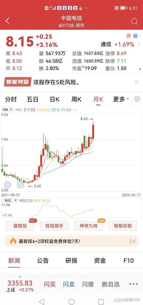 t-mobile 3g sidekick lx 经济下行周期，电信类股票成避风港？股息之外还有这些理由