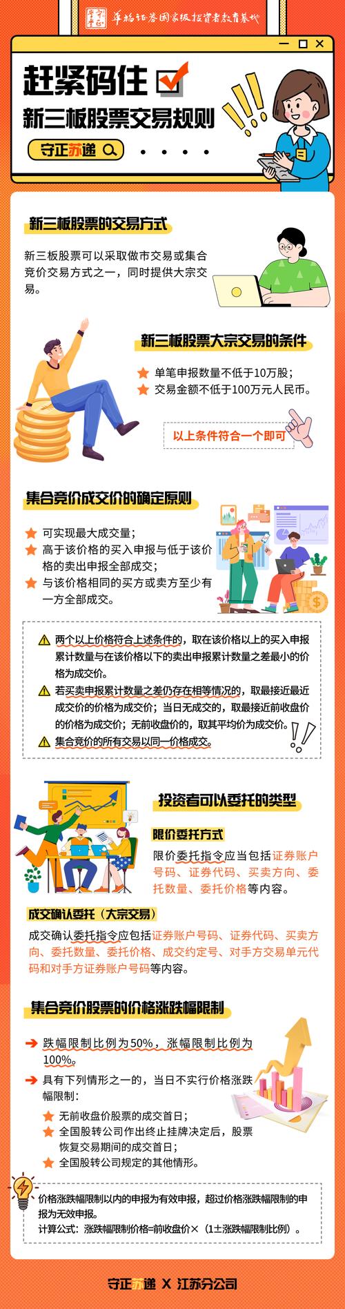 股市老三板_老三板新三板的区别_新三板市场