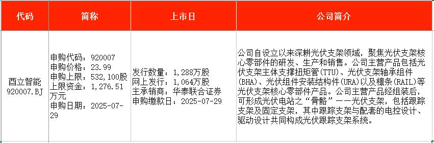 扬州天富龙集团股份有限公司申购_新股申购_ipo新股