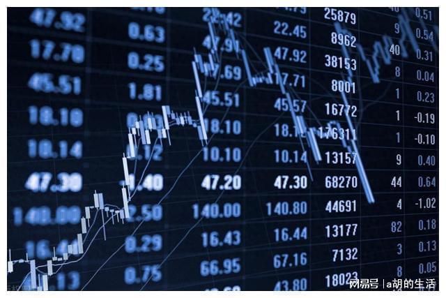 股指期货日内交易策略：掌握3大技巧与方法，稳定获利不是梦