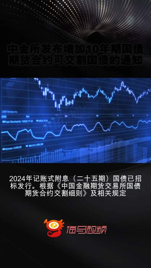 中金所修订合约_期货连续竞价规则_国债期货交易时间调整