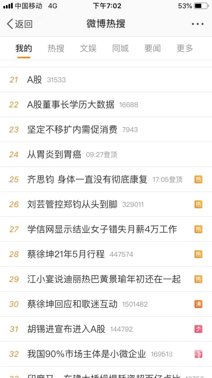 A股持续下跌引关注，资深媒体人胡锡进入场成‘股民老胡’