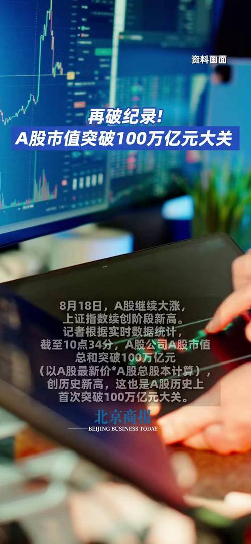 上证指数创近10年新高_什么是a股_A股总市值突破100万亿