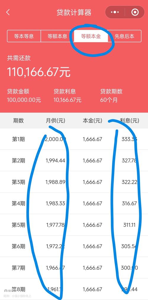 银行贷款10万一年利息是多少_银行贷款利率计算_贷款10万贷几年最合适?