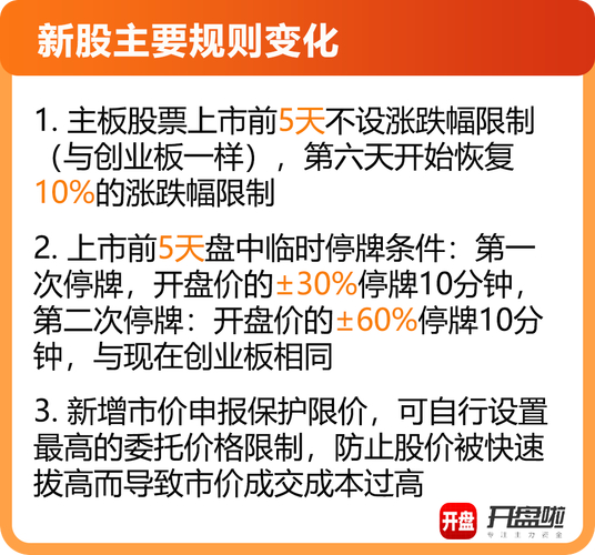 注册制去散户化_全面注册制 沪深主板注册制 散户投资风险